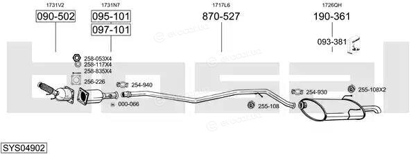 Bosal SYS04902