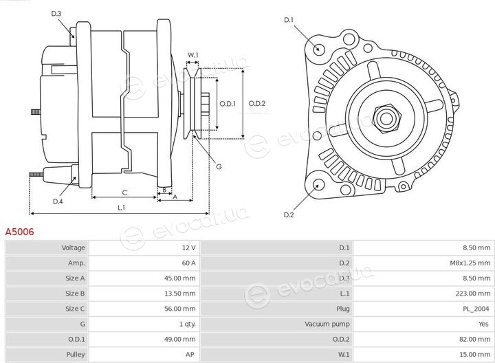 AS A5006