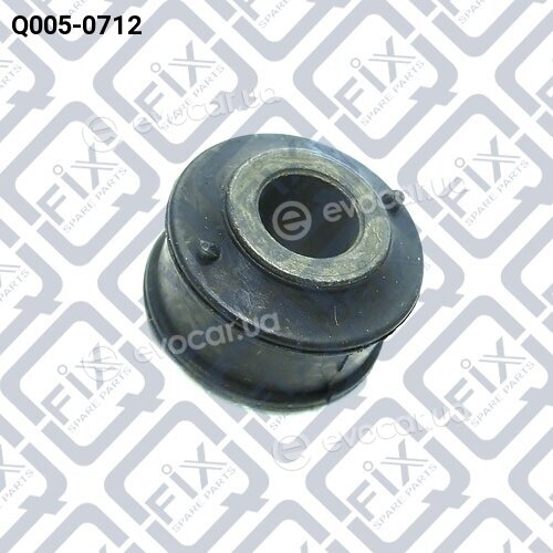 Q-Fix Q0050712