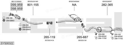 Bosal SYS00322