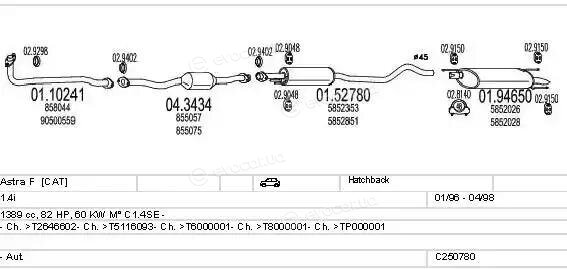 MTS C250780002281