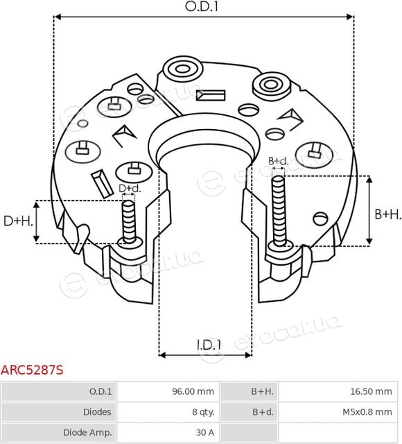 AS ARC5287S