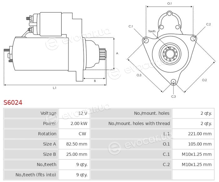 AS S6024