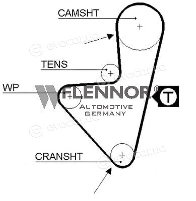 Flennor 4064V