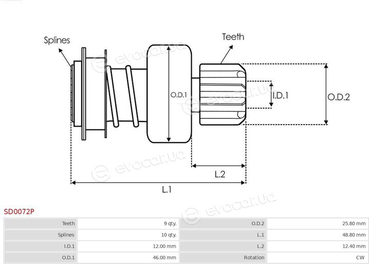 AS SD0072P