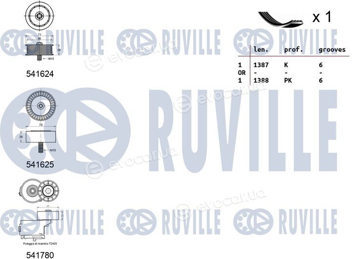 Ruville 570171
