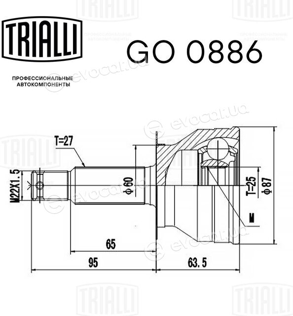 Trialli GO 0886