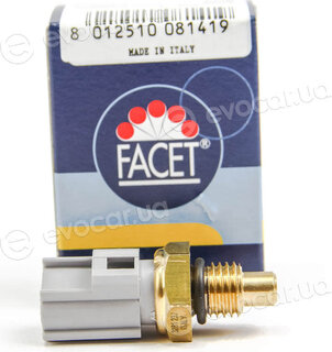 Facet 7.3281