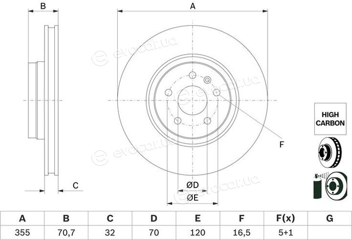 Bosch 0 986 479 G54