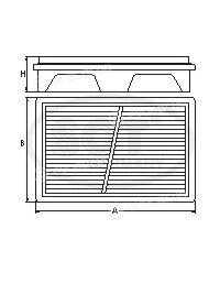 SCT SB 2190