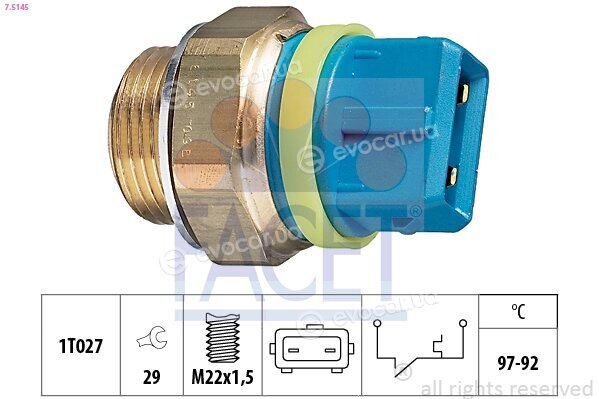 Facet 7.5145