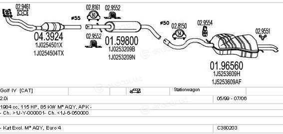 MTS C380203003007