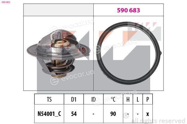 KW 580 802