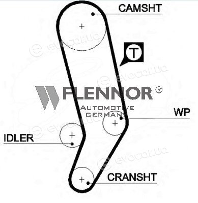 Flennor 4924