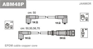 Janmor ABM48P