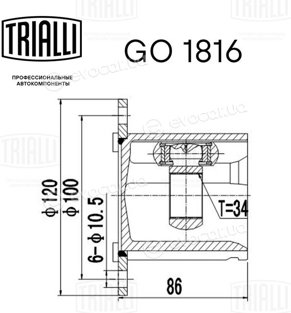 Trialli GO 1816