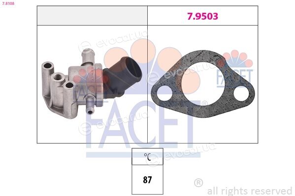 Facet 7.8108