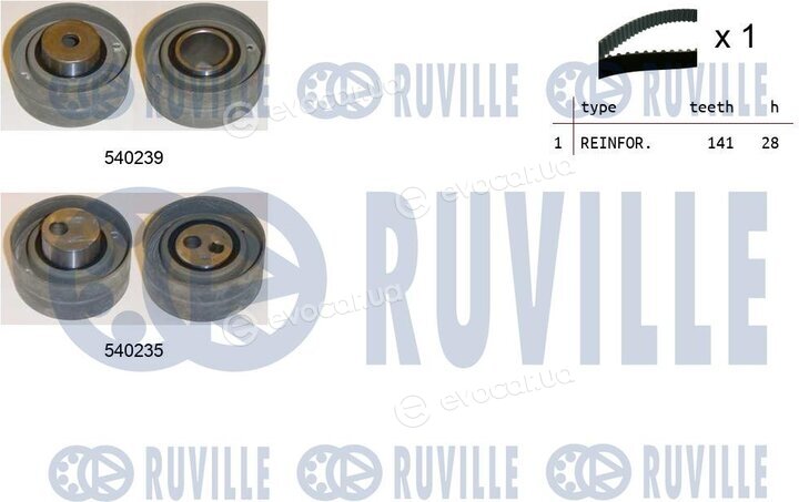 Ruville 550220