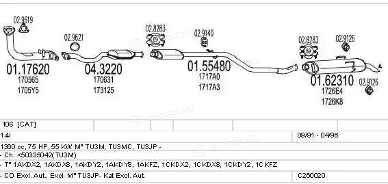 MTS C260020005890