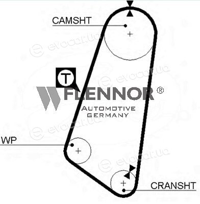 Flennor 4929