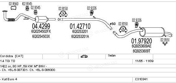 MTS C310341010738