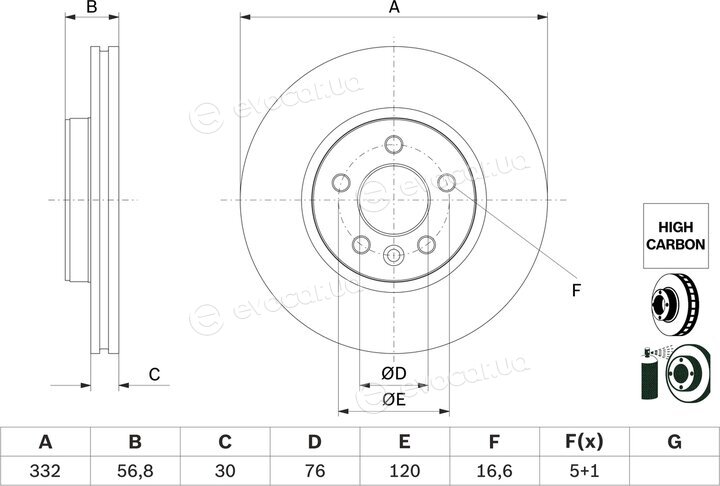 Bosch 0 986 479 F04