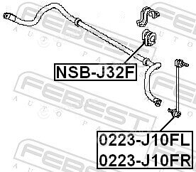 Febest NSB-J32F