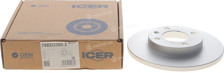 Icer 78BD3300-2