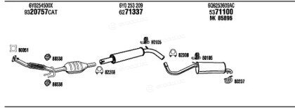 Walker / Fonos SK30002