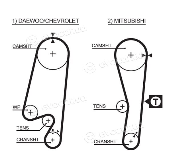 Gates 5434XS