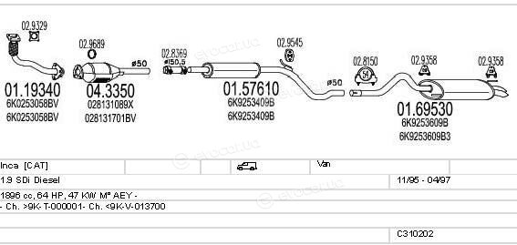 MTS C310202006437