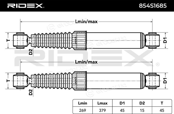Ridex 854S1685