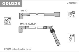 Janmor ODU228