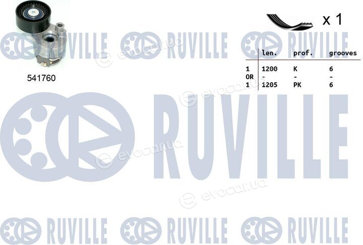 Ruville 570090