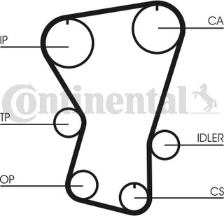 Continental CT677