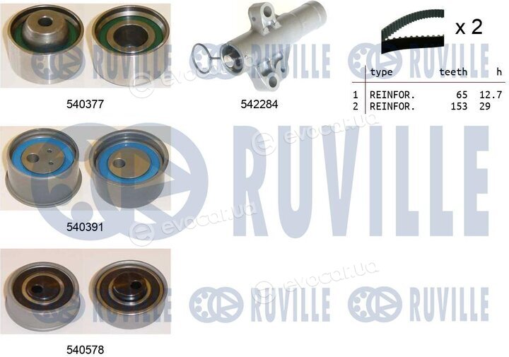 Ruville 550481