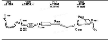 Walker / Fonos PET08217BB