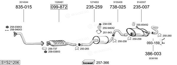 Bosal SYS21206