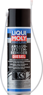 Liqui Moly 5168