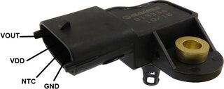 Gauss GI3334