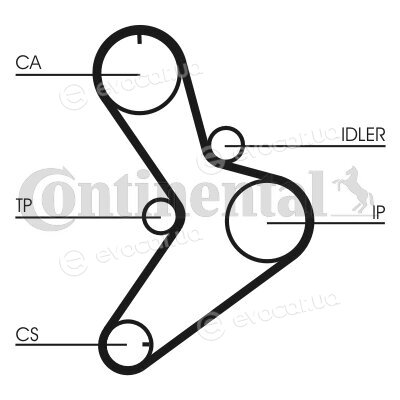 Continental CT1038