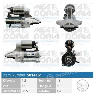 Meat & Doria 5014161