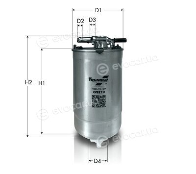 Tecneco GS219