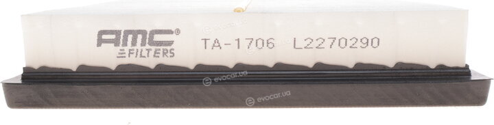 AMC TA-1706