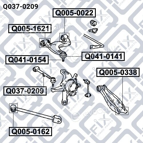 Q-Fix Q0370209