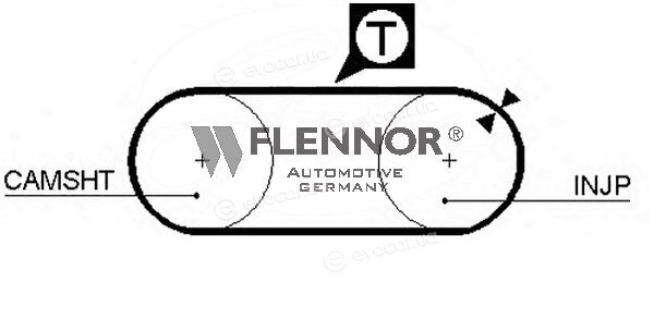 Flennor 4135