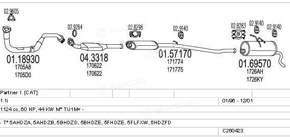 MTS C260423005556