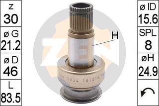 Era / Messmer ZN1904