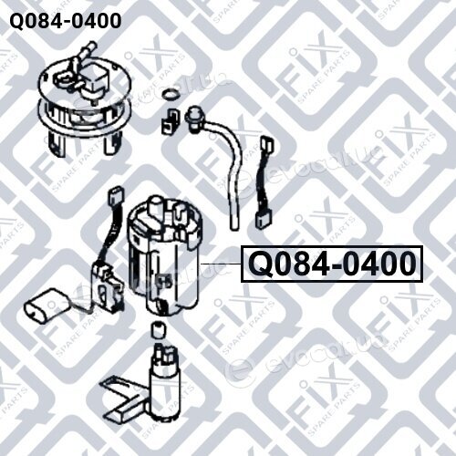 Q-Fix Q0840400