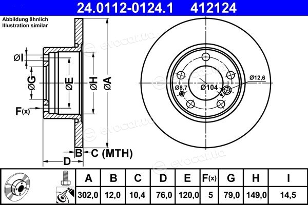 ATE 24.0112-0124.1